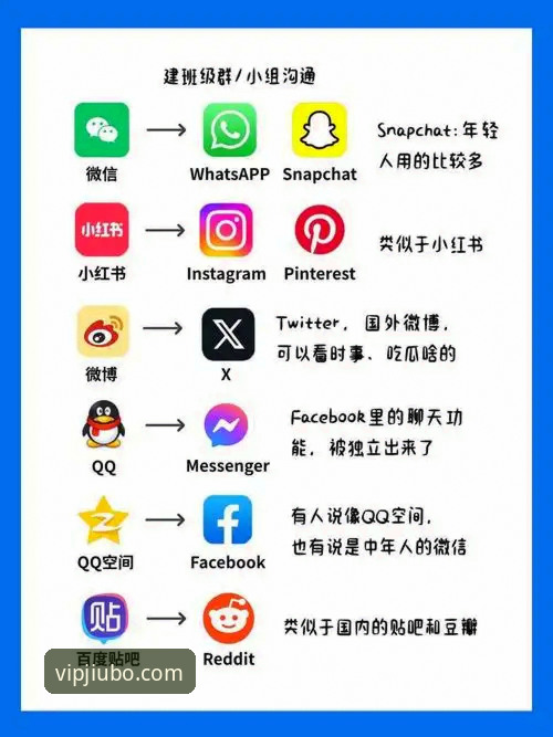 九博国际怎么登录常见问题 网页端VS手机APP:九博国际怎么登录常见问题全面对比,哪个更适合你?