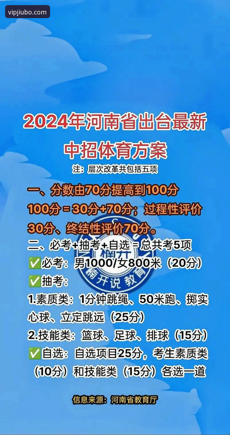九博体育平台新用户注册实用指南：从入门到精通的全流程攻略